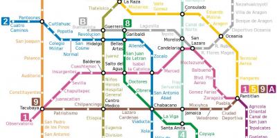 Schemat metra Meksyk